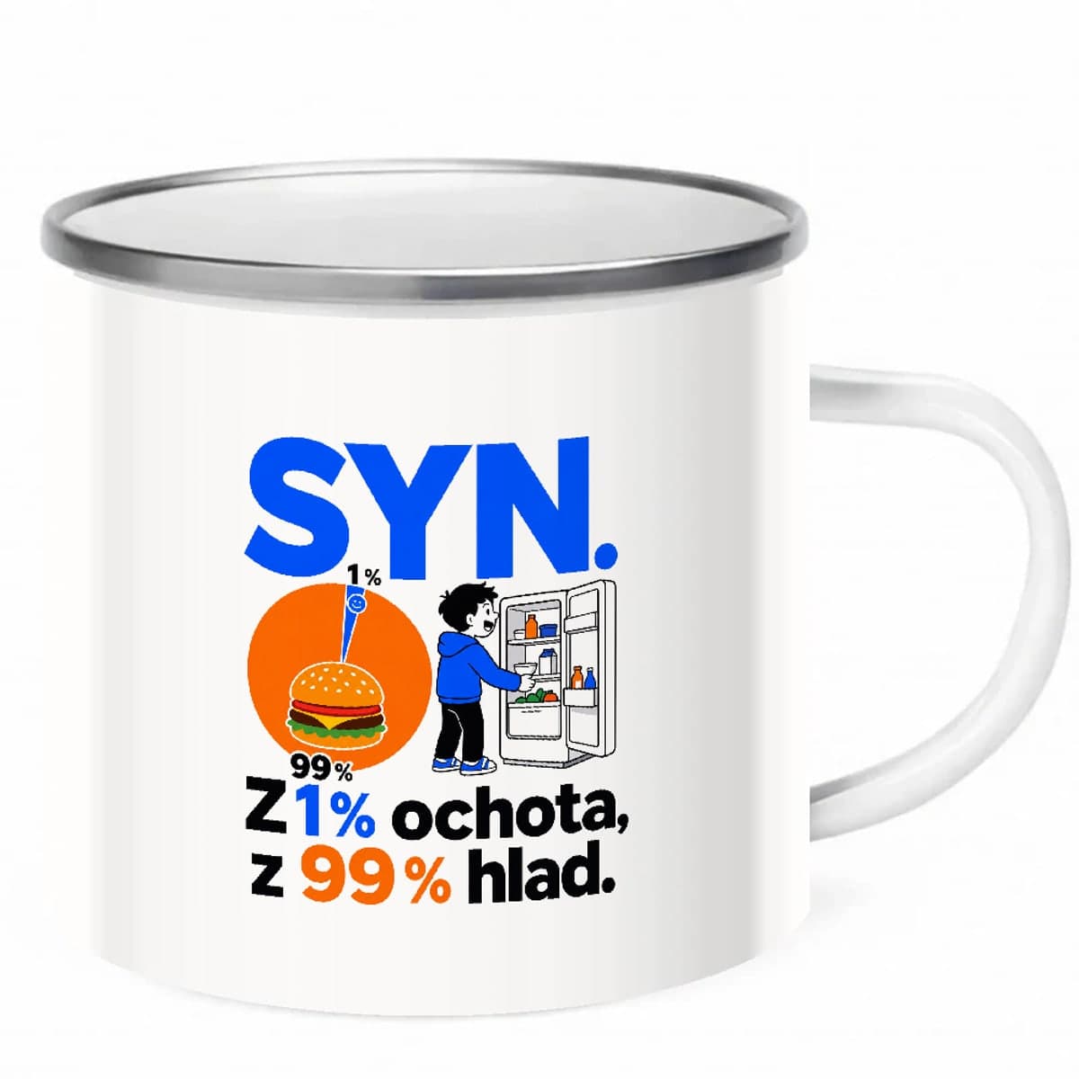 Plecháček – Syn – z 1 % ochota, z 99 % hlad